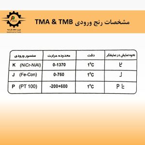 خرید رنج ورودی سنسور ترموستات TMB-N
