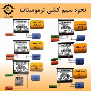سیم‌کشی ترموستات سنگیج SU-105PT