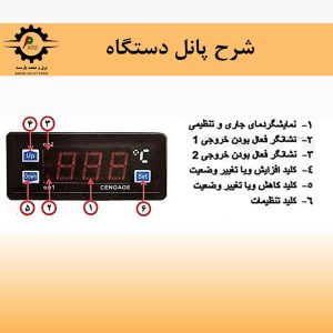 شرح پانل ترموستات SU-105PT