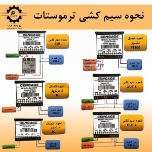 نحوه سیم‌کشی ترموستات SU-105K ترموکوپل K